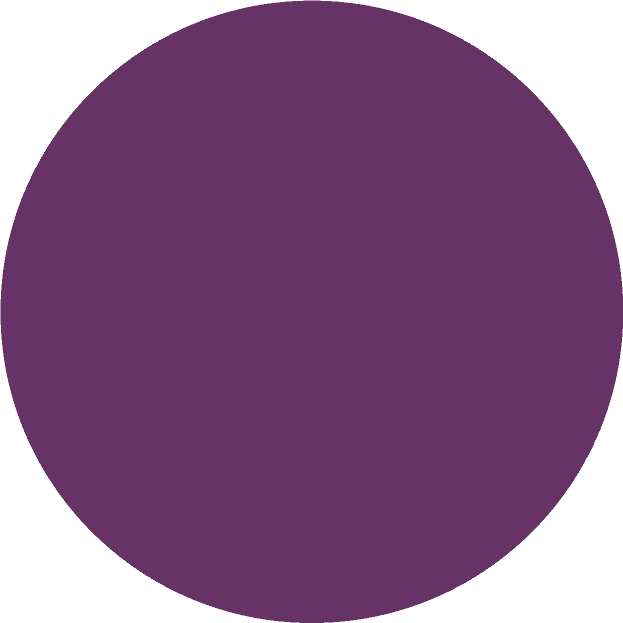 purple circle